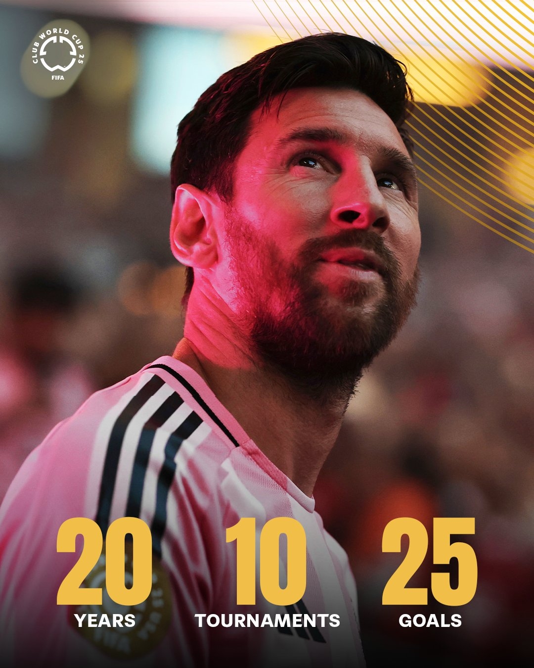 梅西世界杯最佳球员_梅西FIFA赛事历史射手王_梅西