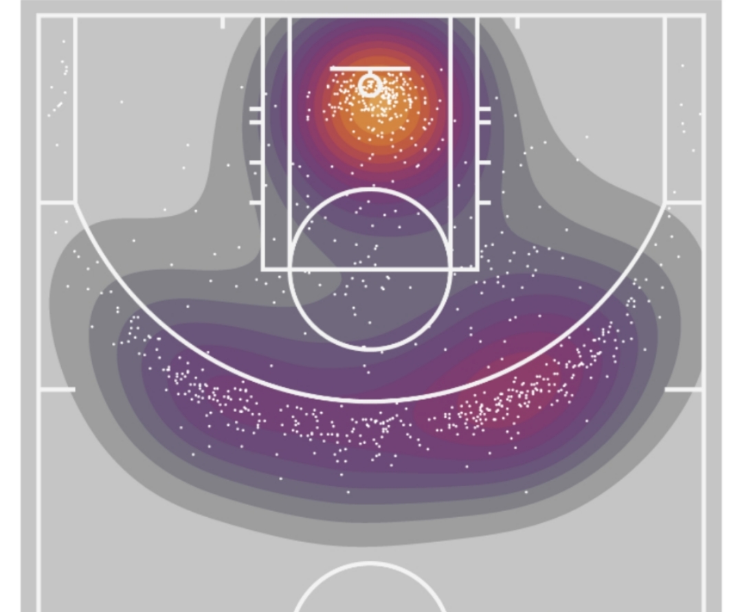 凯尔特人引援肯巴-沃克_肯巴·沃克_NBA领袖能力肯巴-沃克