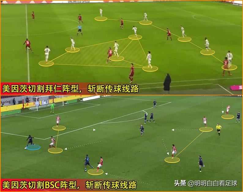 德甲科隆新赛季打法变化_德甲美因茨vs科隆战术分析_德甲