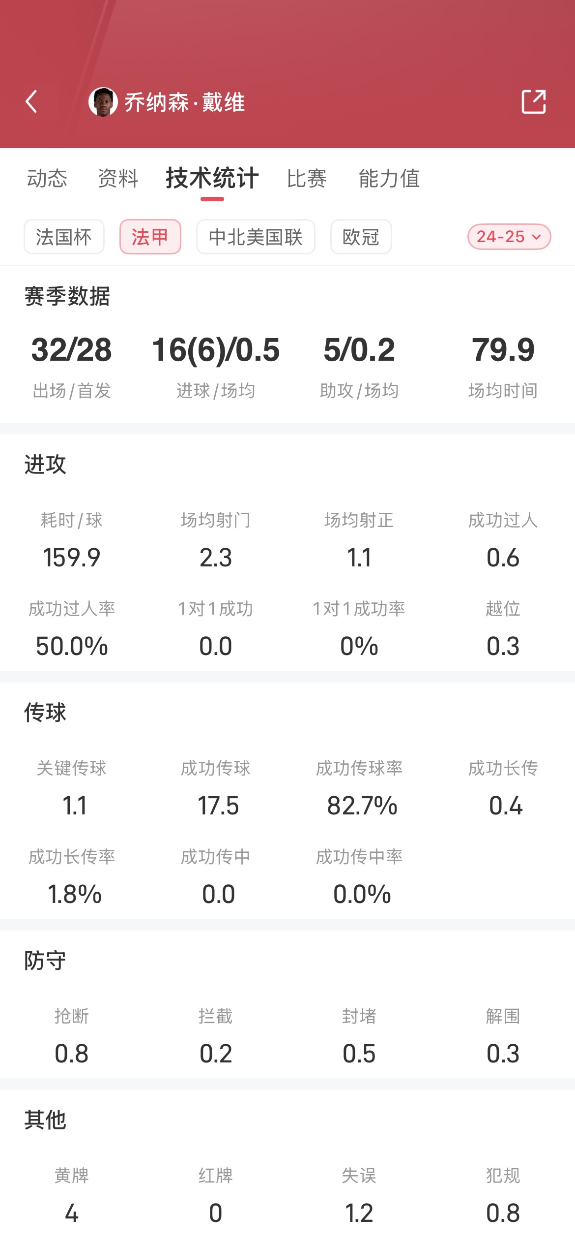 尤文图斯_尤文图斯戴维转会_乔纳森·戴维尤文图斯加盟