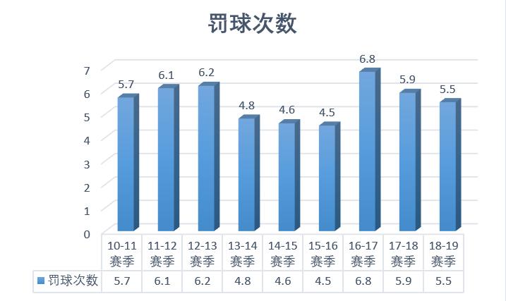 约翰·沃尔_约翰-沃尔 伤病恢复 _ 沃尔NBA生涯回顾 