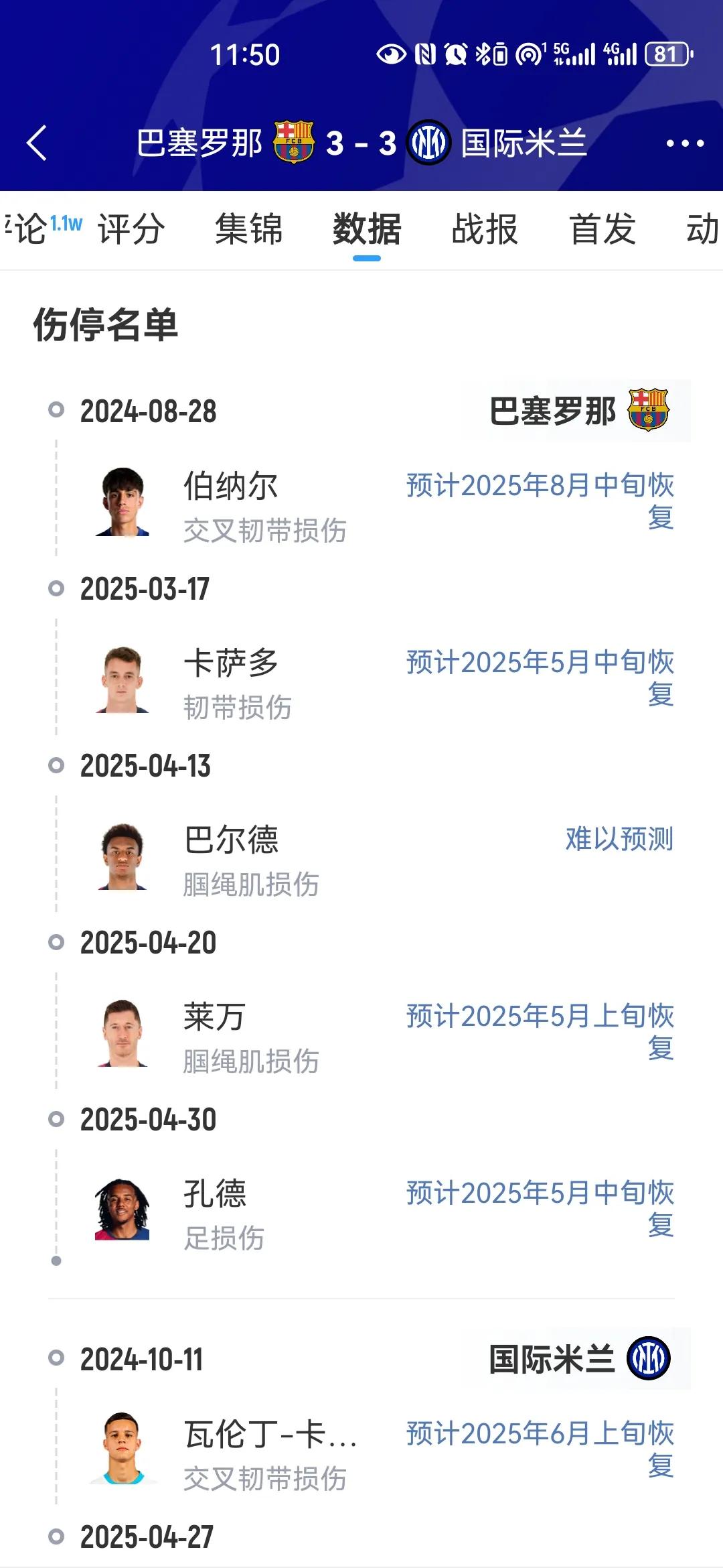 国际米兰世俱杯淘汰赛_国际米兰_国际米兰对弗鲁米嫩塞比赛分析