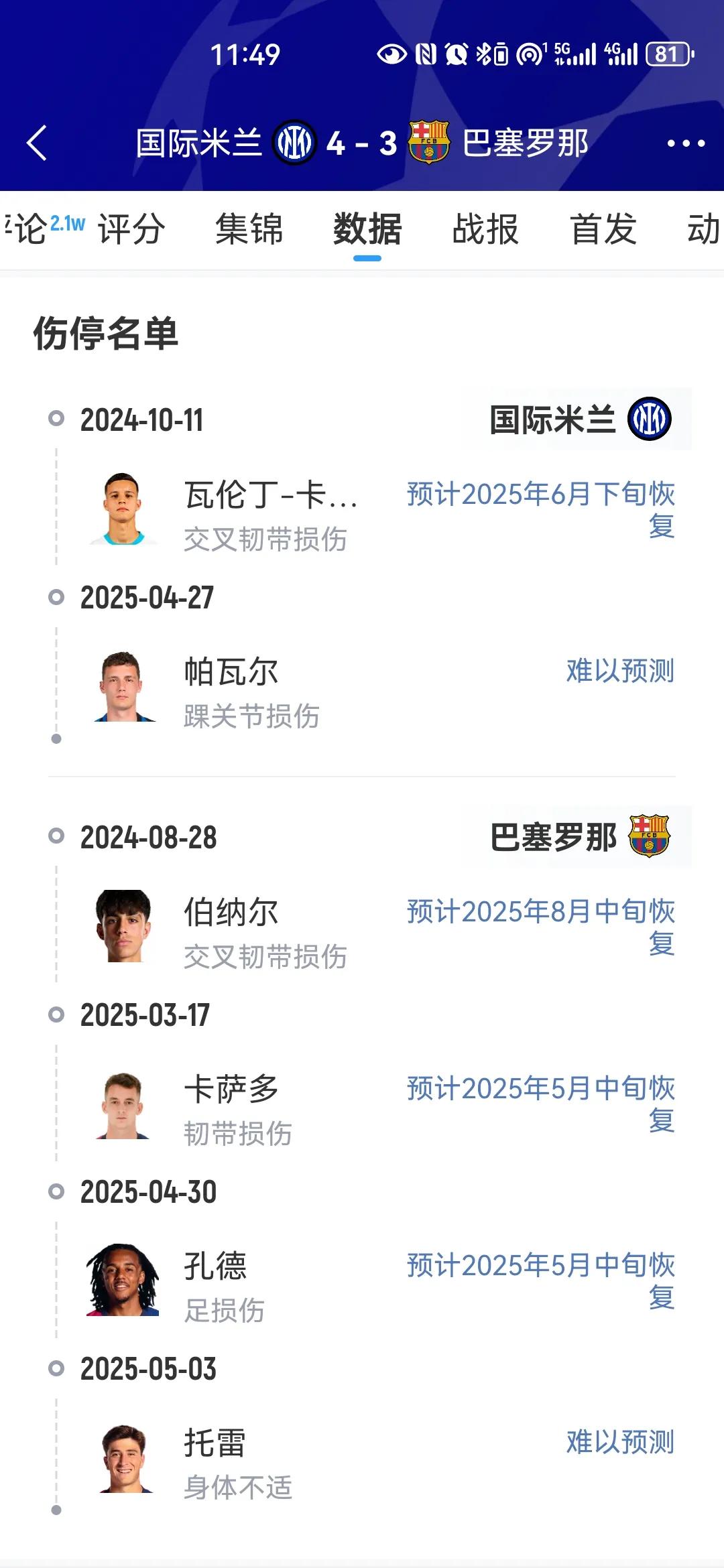 国际米兰世俱杯淘汰赛_国际米兰对弗鲁米嫩塞比赛分析_国际米兰