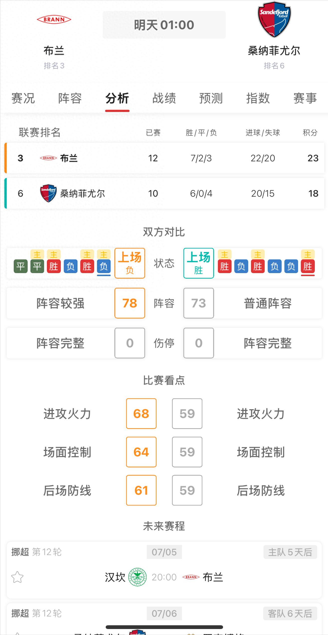 意甲国际米兰VS弗鲁米嫩塞比赛分析_国际米兰_意甲南美足球对决预测