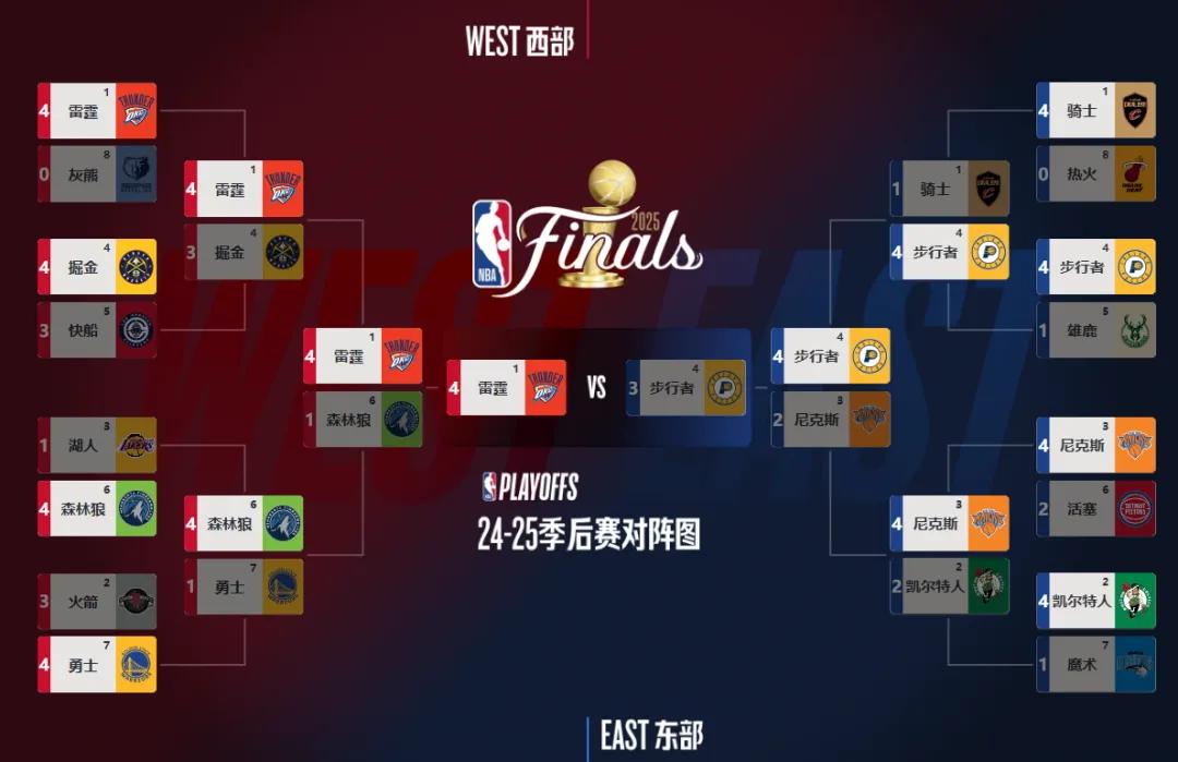 快船大洛佩慈签约分析_快船新赛季阵容预测_快船队