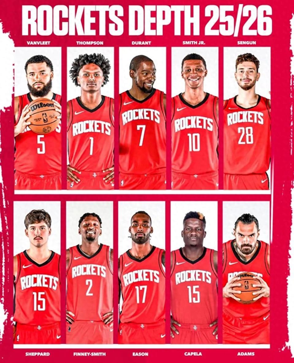 凯文·杜兰特NBA交易分析_休斯顿火箭队补强策略_凯文·杜兰特