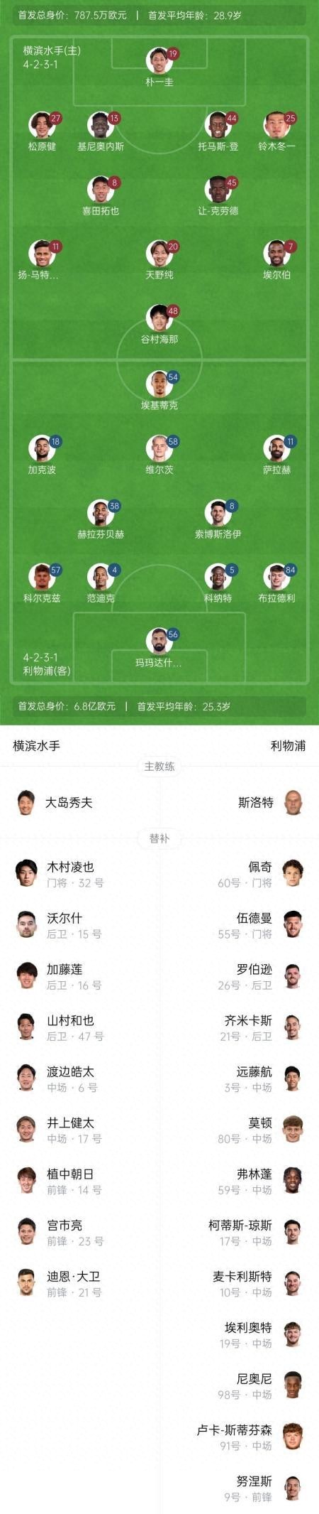 横滨水手防守反击_萨拉赫_利物浦萨拉赫传球失误