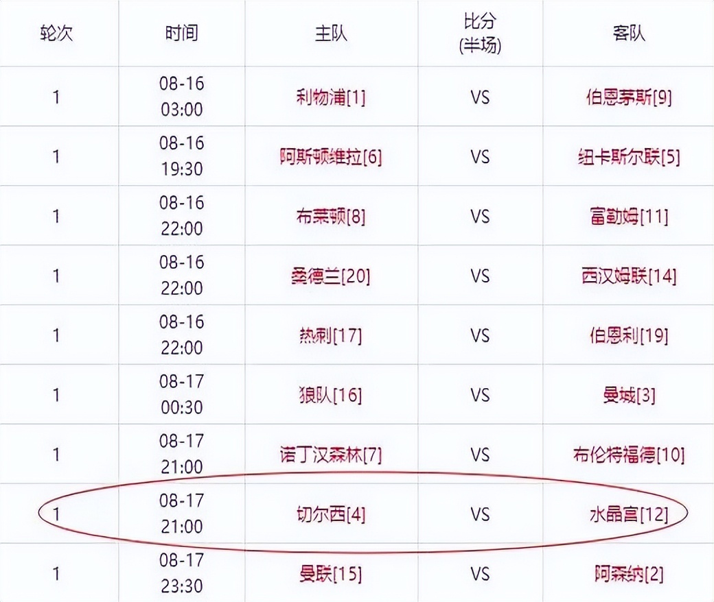 西甲凌晨档赛程_西甲_欧洲足球时差霸权