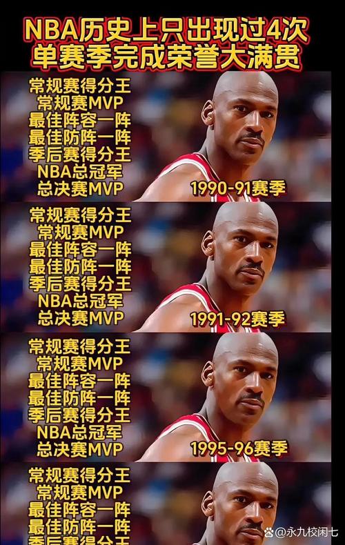 NBA约基奇MVP_约基奇历史级数据_尼古拉·约基奇