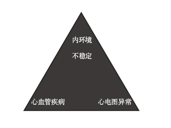 埃里克森心脏骤停世界杯_埃里克森心脏除颤器植入手术_埃里克森