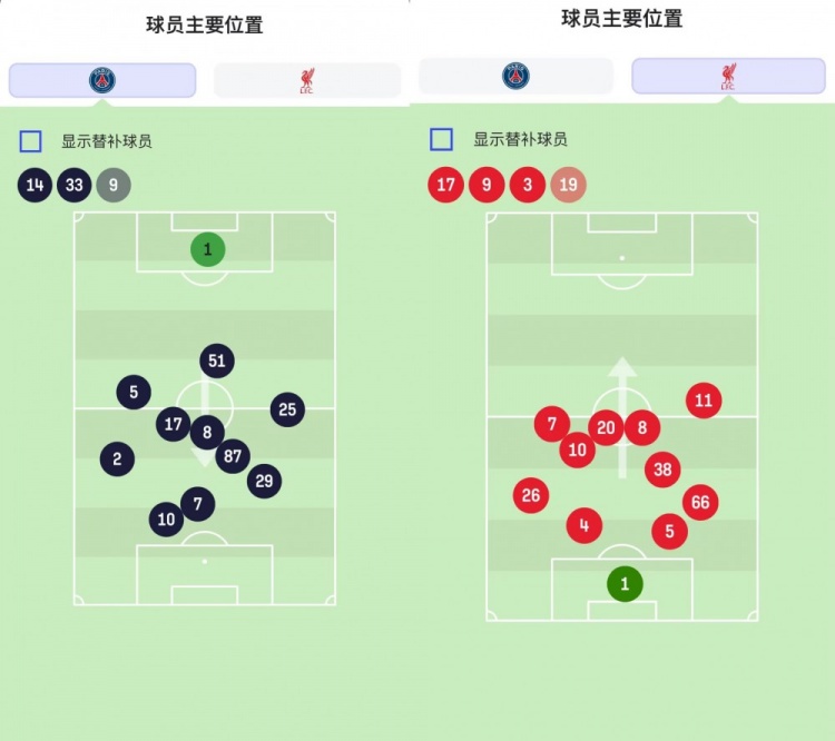 利物浦斯洛特战术变革_利物浦阵容深度分析_利物浦