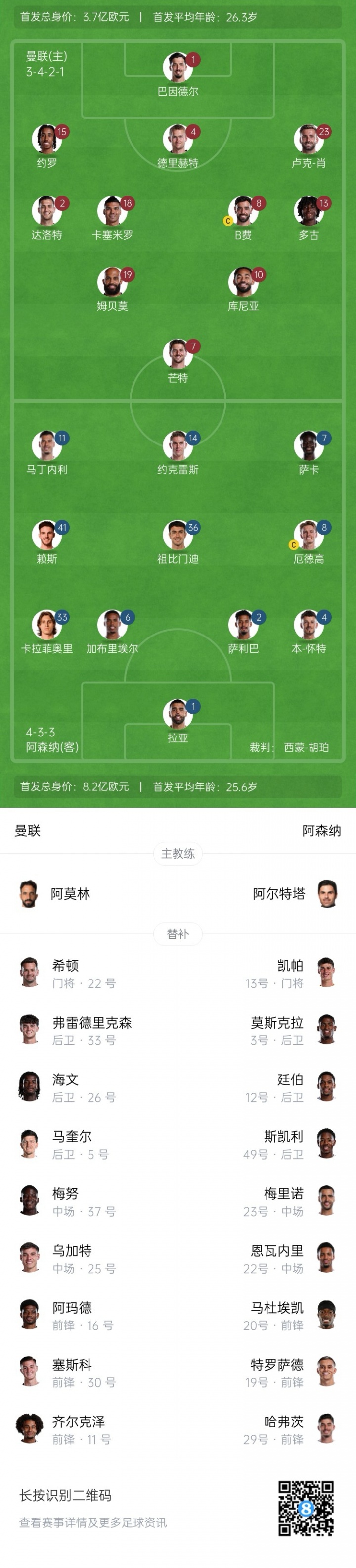 阿森纳_新赛季英超首轮 曼联对阵阿森纳 赛前首发阵容