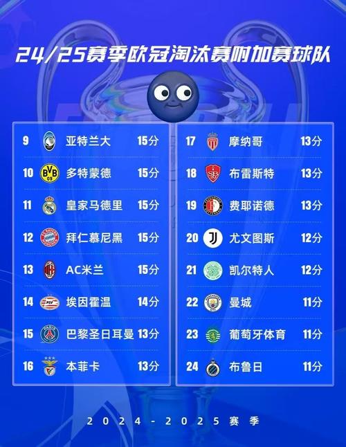 德甲本赛季欧冠参赛球队_德甲_德甲上赛季数据统计