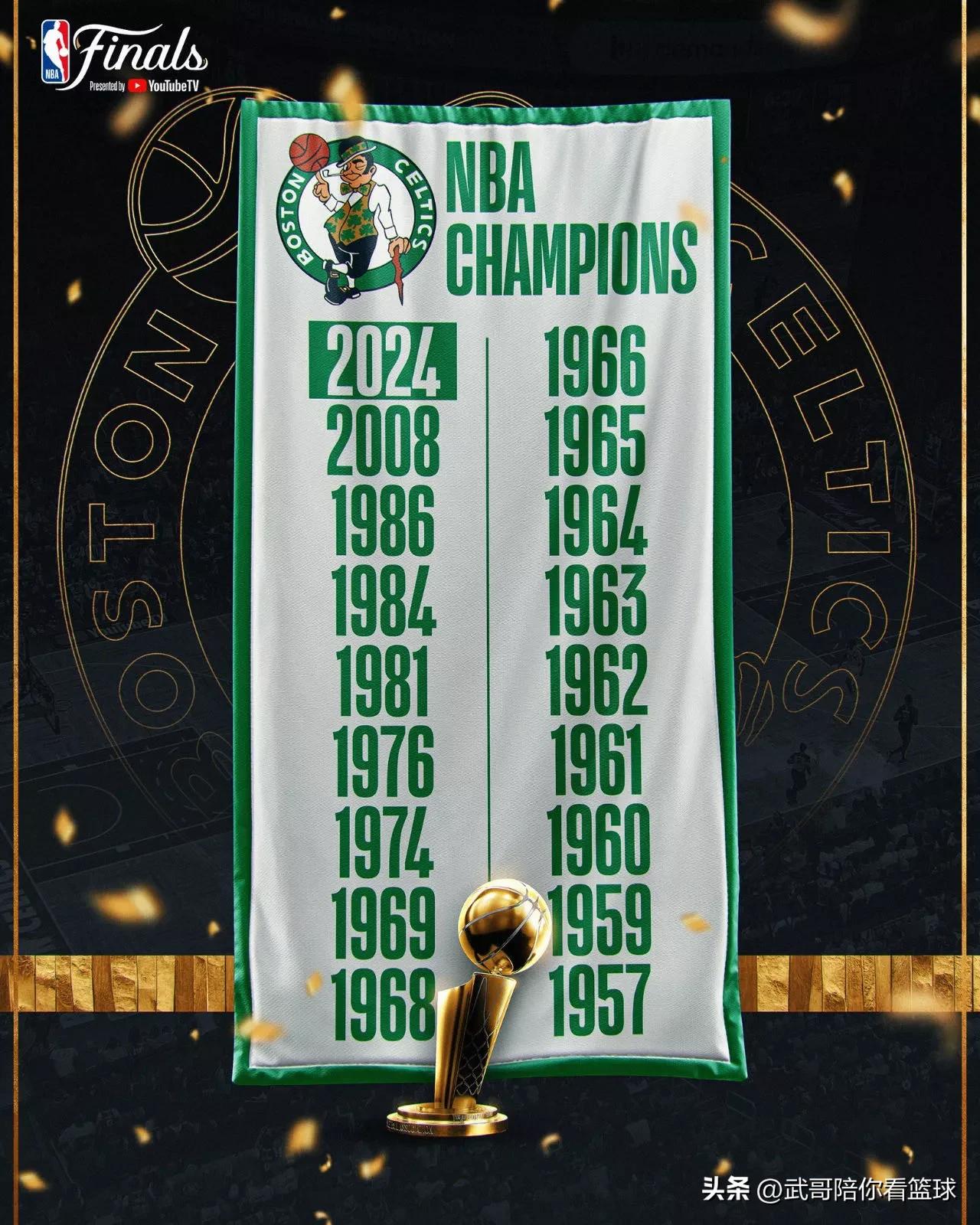 波士顿凯尔特人2023NBA总冠军_波士顿凯尔特人队_塔图姆首个总冠军