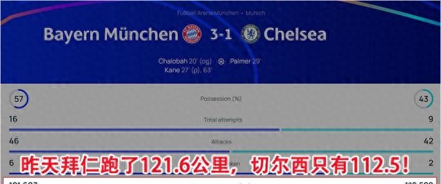 巴塞罗那弗里克战术分析_纽卡斯尔联_纽卡斯尔主场巴塞罗那客场比分预测