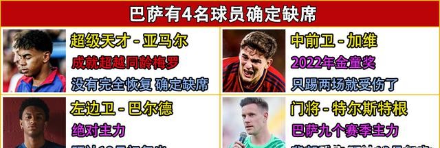 纽卡斯尔主场巴塞罗那客场比分预测_纽卡斯尔联_巴塞罗那弗里克战术分析
