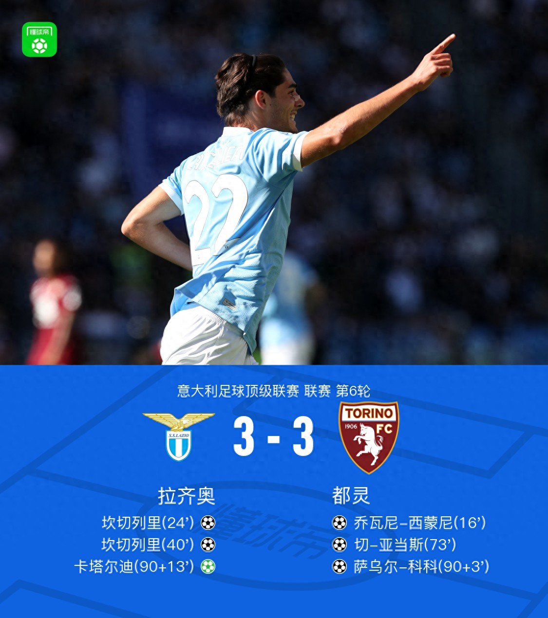 拉齐奥坎切列里进球_拉齐奥_拉齐奥都灵比赛结果