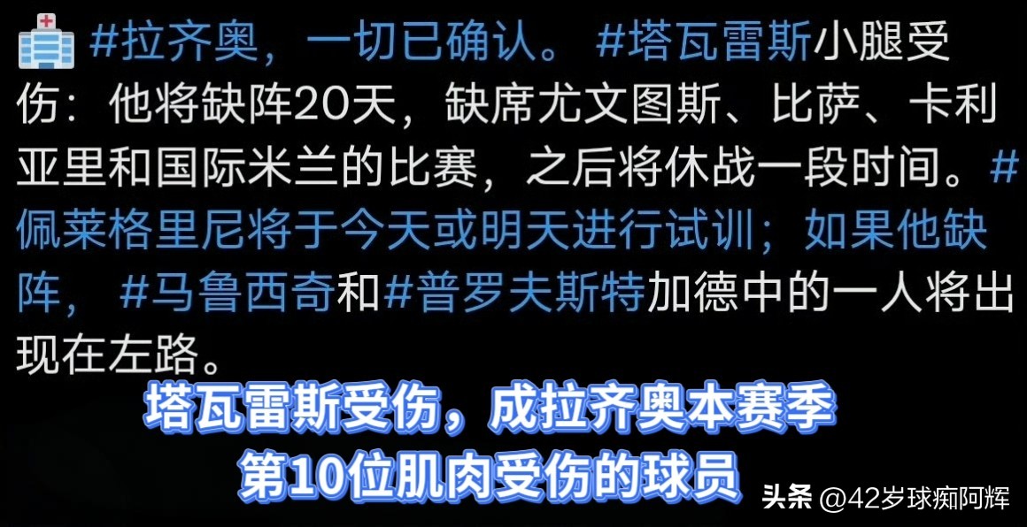 拉齐奥现状_拉齐奥_球痴阿辉赛事分析