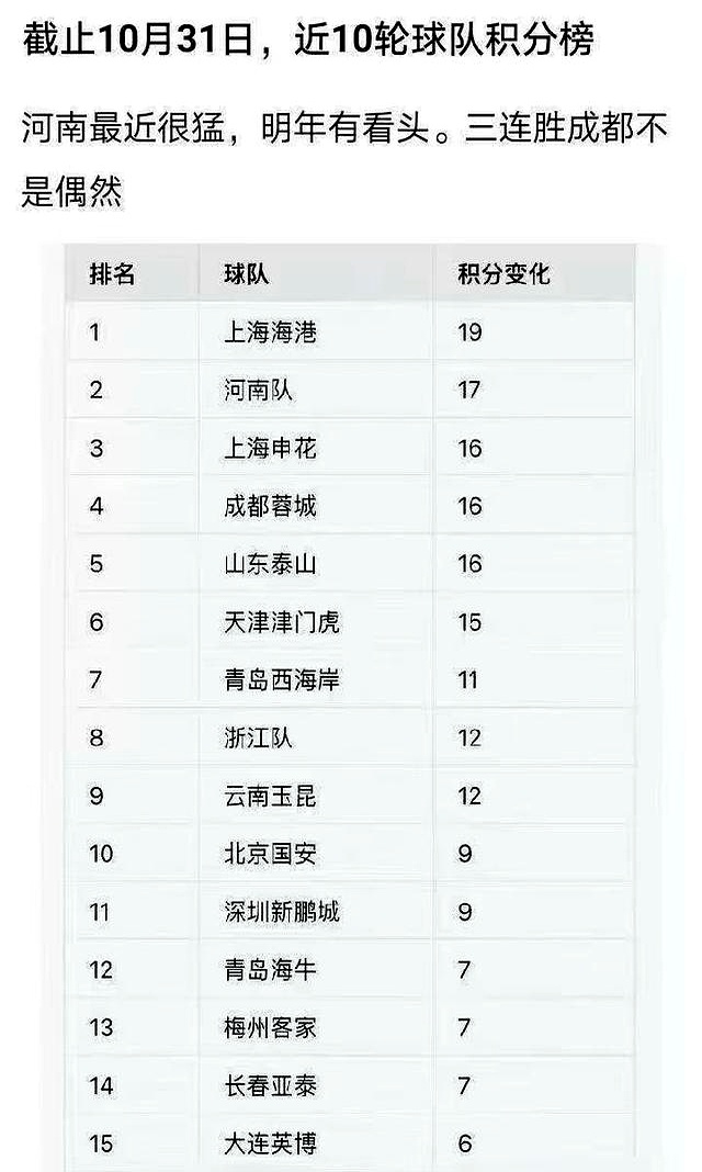 河南队拉莫斯 足协杯半决赛 拉莫斯战术分析_拉莫斯